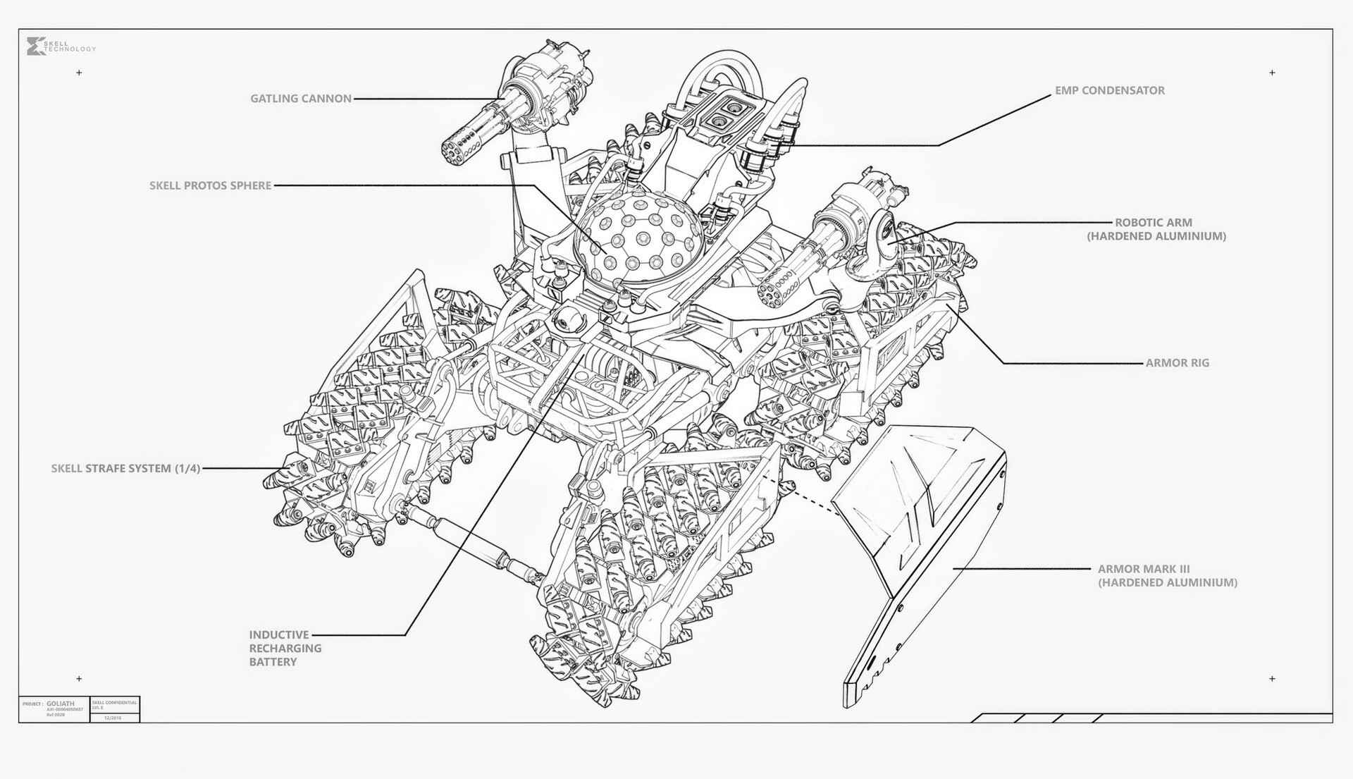 Behemoth blueprint reference
